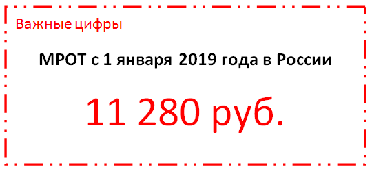 Новый МРОТ с января 2019